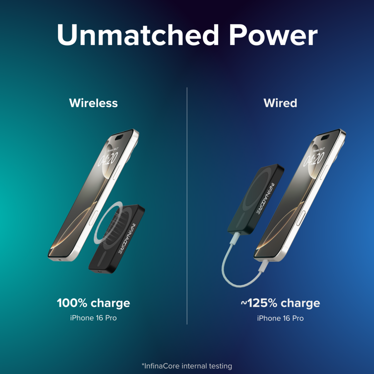 Patriot Mobile Limited Edition Custom-Printed 5,000mAh MagSafe Magnetic Powerbank & Wireless Battery Charger